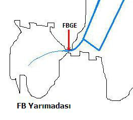 Büyültmek için tıklayınız